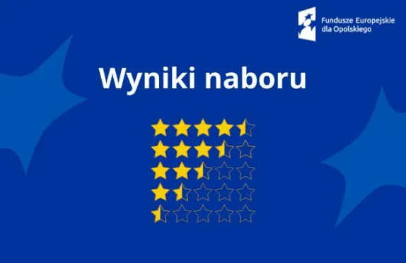 Wyniki naboru w ramach działania 5.5